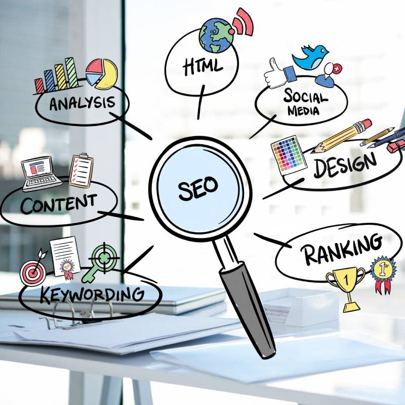 agencia-seo